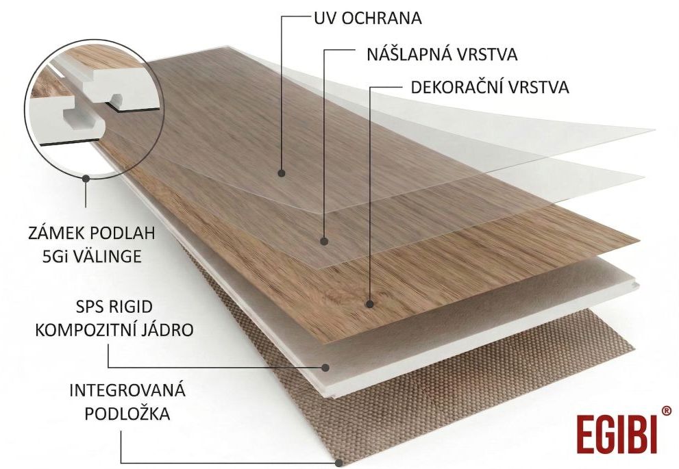 Vinylové podlahy Egibi Canadian Design