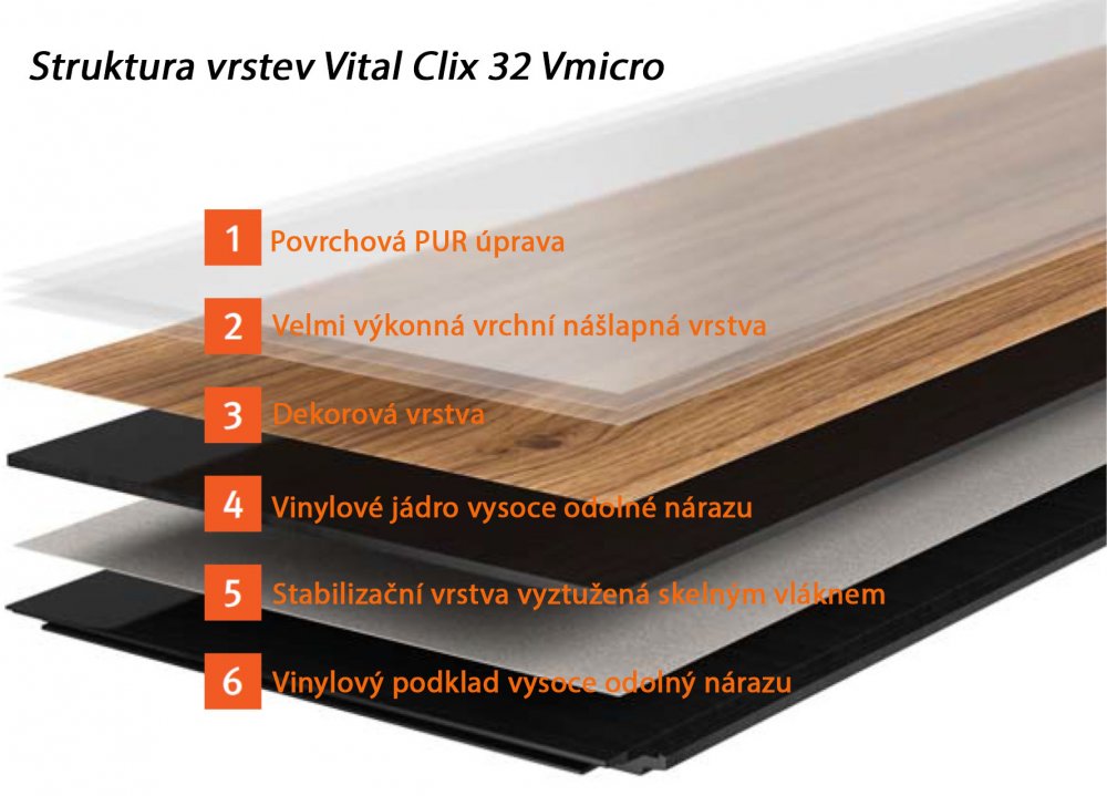 Vinylové podlahy A1 Vital Clix