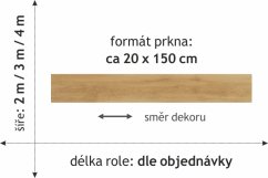 PVC Silentex X 2711