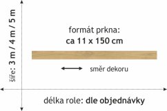 PVC Fortex 2901
