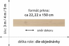 PVC Fortex 2908