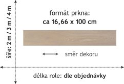 PVC Duplex 1760