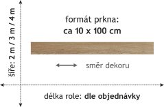 PVC Prima X 2742