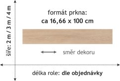 PVC Duplex 1764