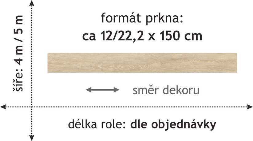 PVC Fortex 2032 - Šíře: 4 m
