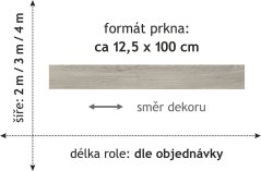 PVC Prima X 2736