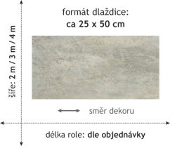 PVC Duplex 1725