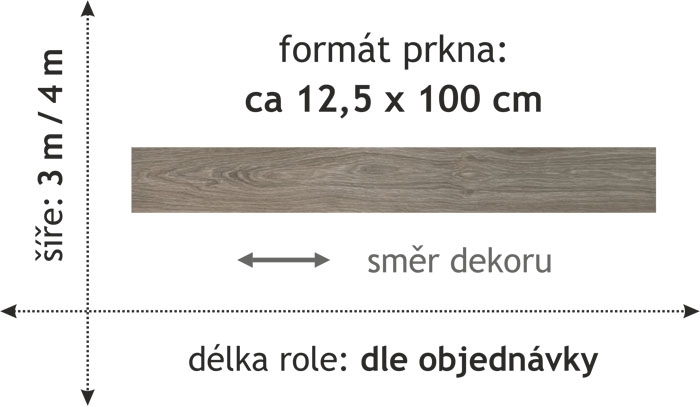 PVC Duplex 1709 - Šíře: 4 m