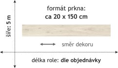 PVC Fortex XXL 2056