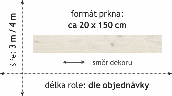 PVC Duplex 1714 - Šírka: 4 m