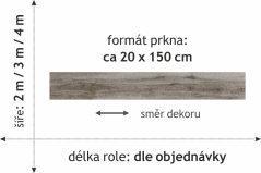 PVC Silentex X 2714