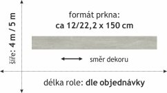 PVC Fortex 2938