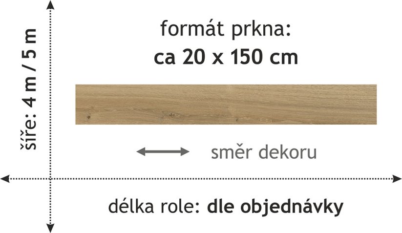 PVC Fortex 2031 - Šíře: 4 m