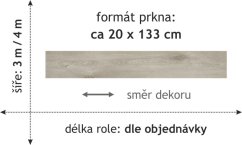 PVC Duplex 1748