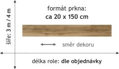 PVC Montana 2512
