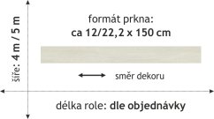 PVC Fortex 2939