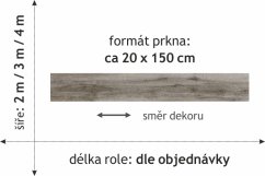 PVC Silentex X 2714