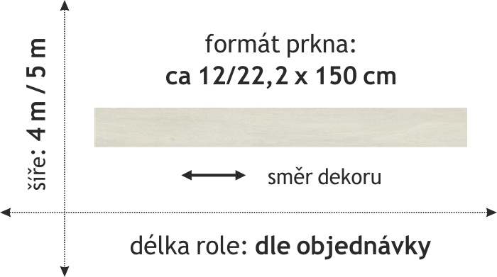 PVC Fortex 2939 - Šíře: 4 m
