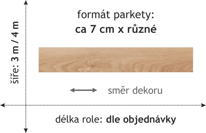 PVC Duplex 1735 - Šíře: 4 m
