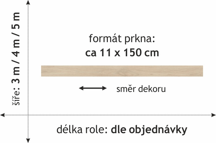 PVC Fortex 2903 - Šíře: 4 m