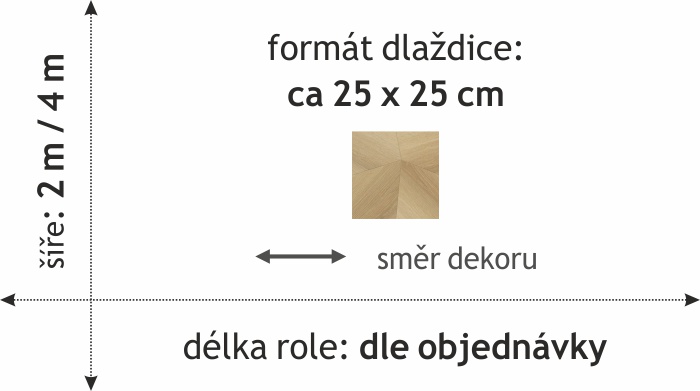 PVC Biolino 2806 - Šíře: 4 m