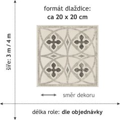 PVC Duplex 1786