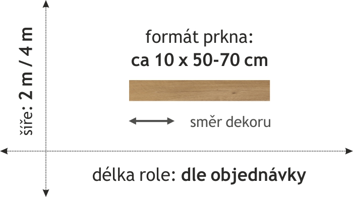 PVC Master X Max Premium 3802 - Šíře: 2 m