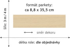 PVC Duplex 1759