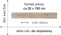 PVC Livitex 2621