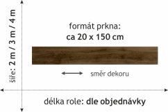 PVC Silentex X 2715