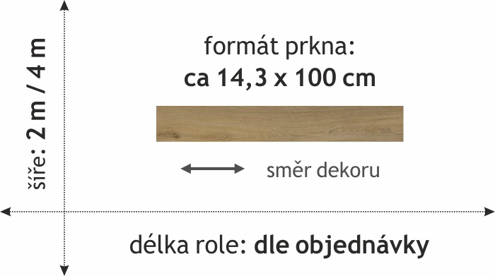 PVC Biolino 2804 - Šírka: 4 m