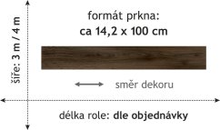 PVC Montana 2529