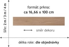 PVC Duplex 1762