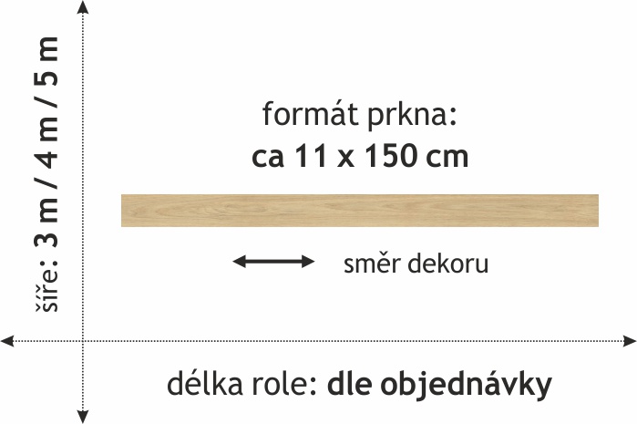 PVC Fortex 2902 - Šíře: 4 m