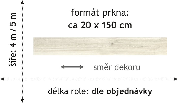 PVC Fortex 2919 - Šíře: 4 m