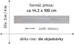 PVC Montana 2517