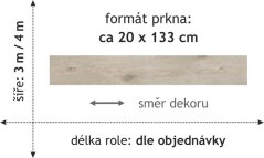 PVC Duplex 1750