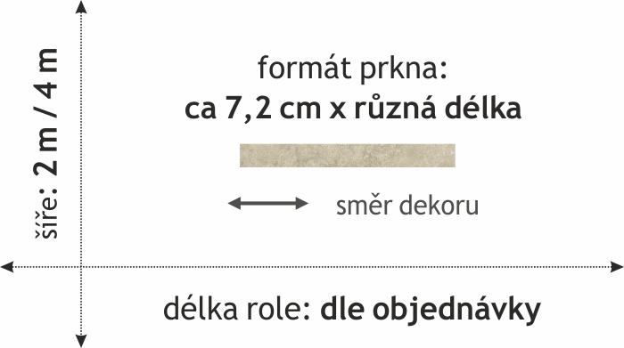 PVC Biolino 2807 - Šíře: 4 m