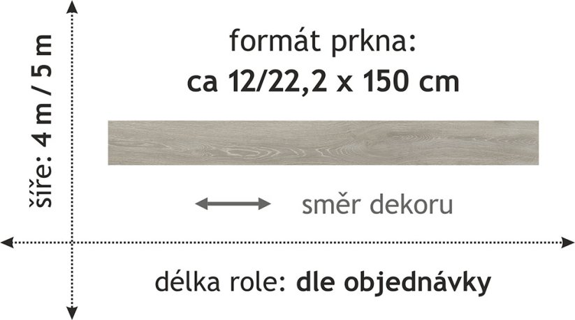 PVC Fortex 2033 - Šíře: 4 m