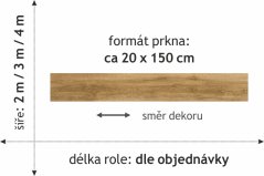 PVC Silentex X 2712