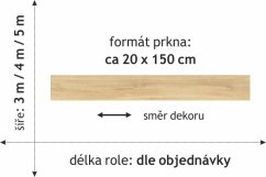 PVC Fortex 2932