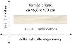 PVC Duplex 1710
