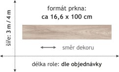 PVC Duplex 1706