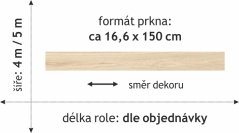 PVC Fortex 2906