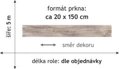 PVC Fortex XXL 2055