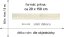 PVC Fortex 2919 - Šíře: 4 m