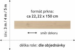 PVC Fortex 2908