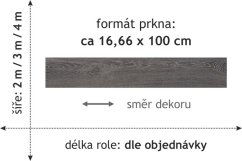 PVC Master X 2963