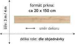 PVC Duplex 1756