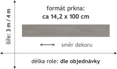 PVC Montana 2518
